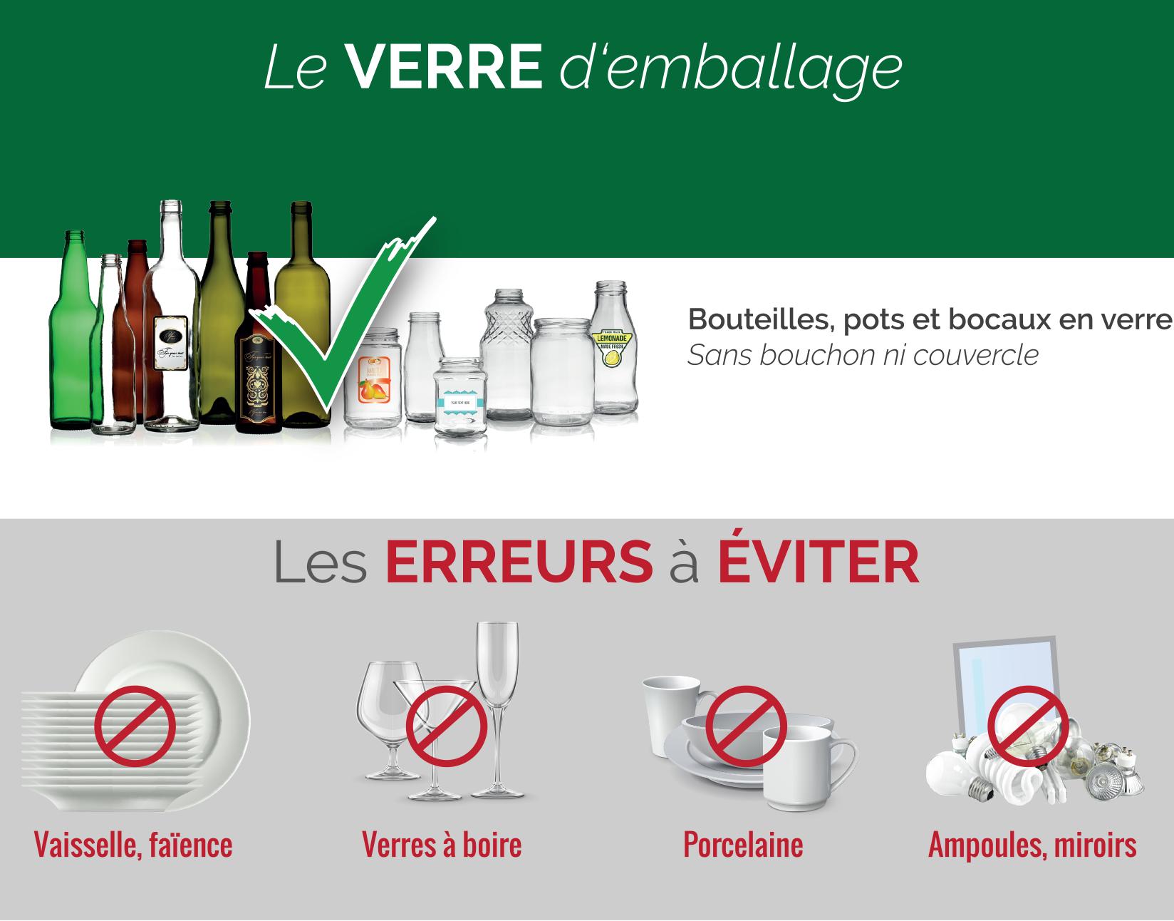 Combien de fois peut-on recycler le verre ?